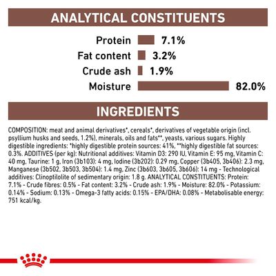 Royal Canin Veterinary Cat - Gastrointestinalis rostválasz mártásban