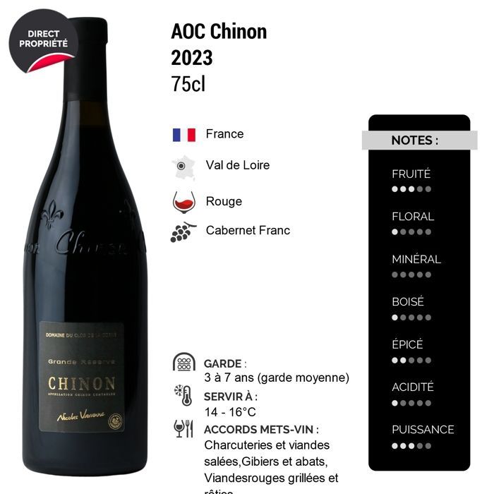 Domaine du Clos de la Corne - Nicolas Varanne  Chinon Grande Réserve 2023 - Vin Rouge du Val de Loire (6x75cl).