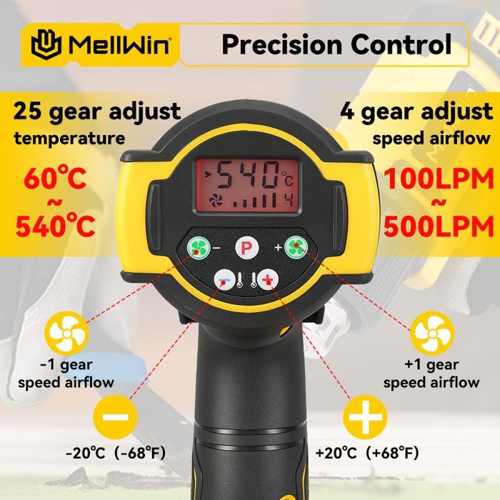 Pistola de calor - MELLWIN - MellWin - Inalámbrica 21V - 60–540°C - 2x3000mAh, 4 velocidades