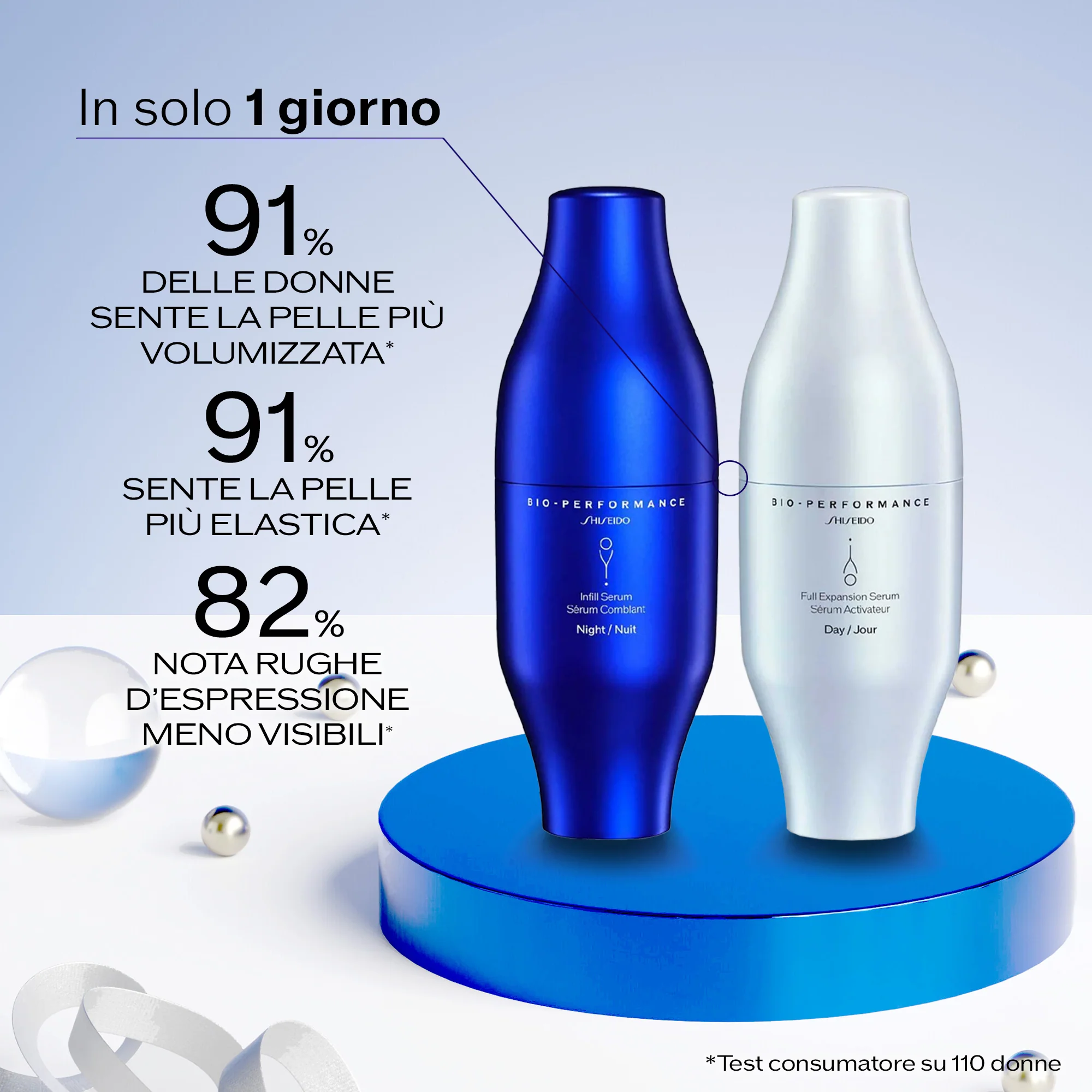 Bio-Performance Bop Skin Filler Deluxe Holiday Kit - Cofanetto Lifting, Crema viso giorno lifting