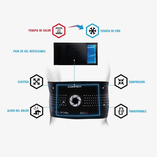 Compex Coldform