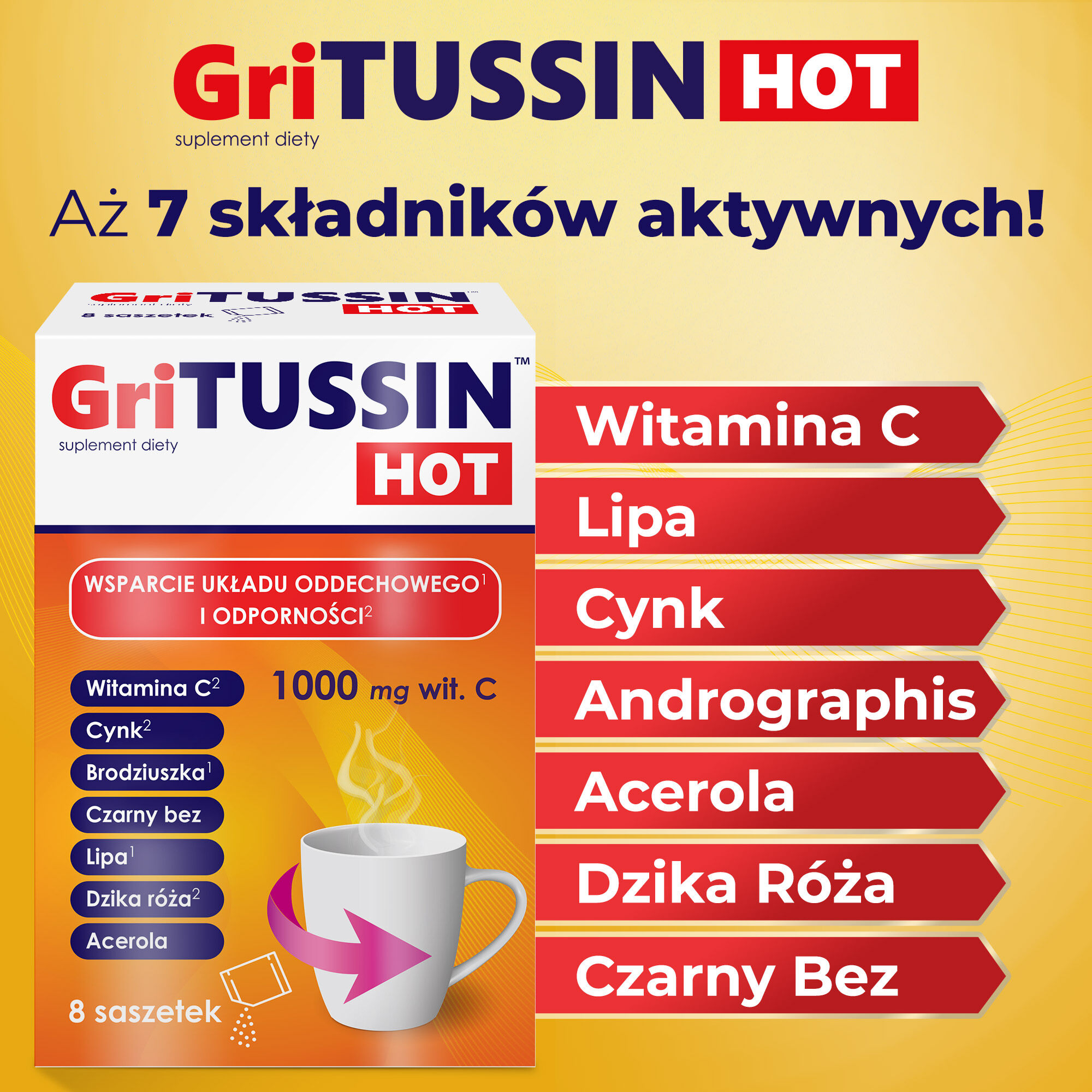 GriTussin Hot Home -ensiapupakkaus