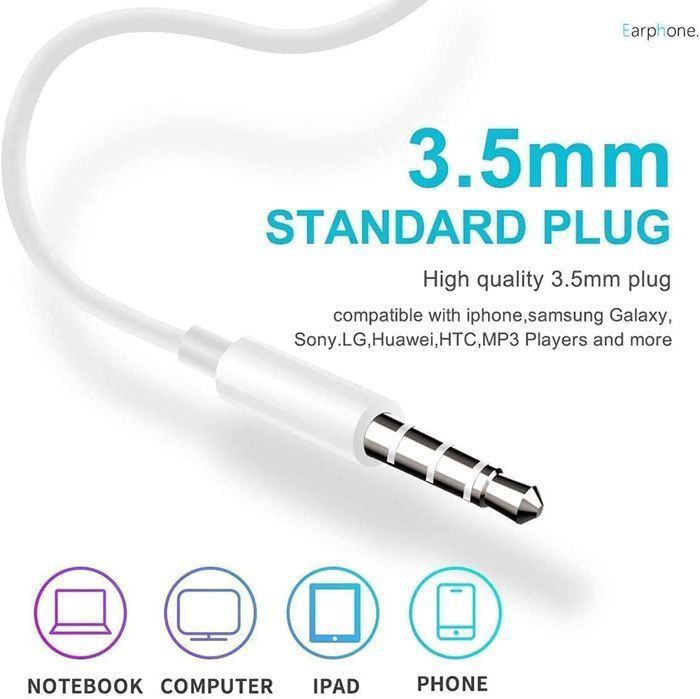 Wired Earphones with Microphone and Controls, 3.5mm Jack, Universal for Android and iOS - White