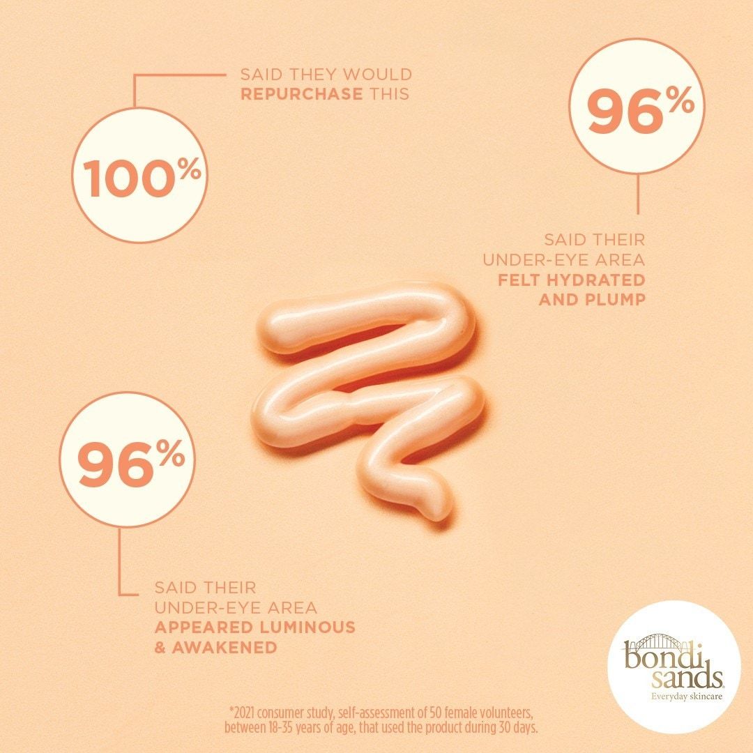 Bondi Sands krema za oči Eye Spy - 15 ml