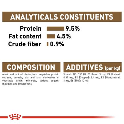 Royal Canin Ageing 12+ w galaretce