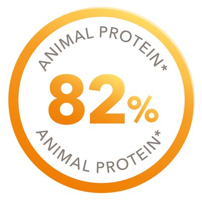 IAMS for Vitality Adult Small & Medium Dog - Huhn