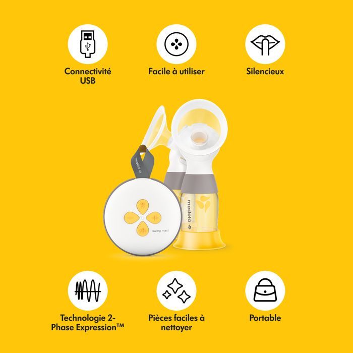 MEDELA - Swing Maxi RD Double Electric Breast Pump 21 mm / 24 mm - Fast Pumping