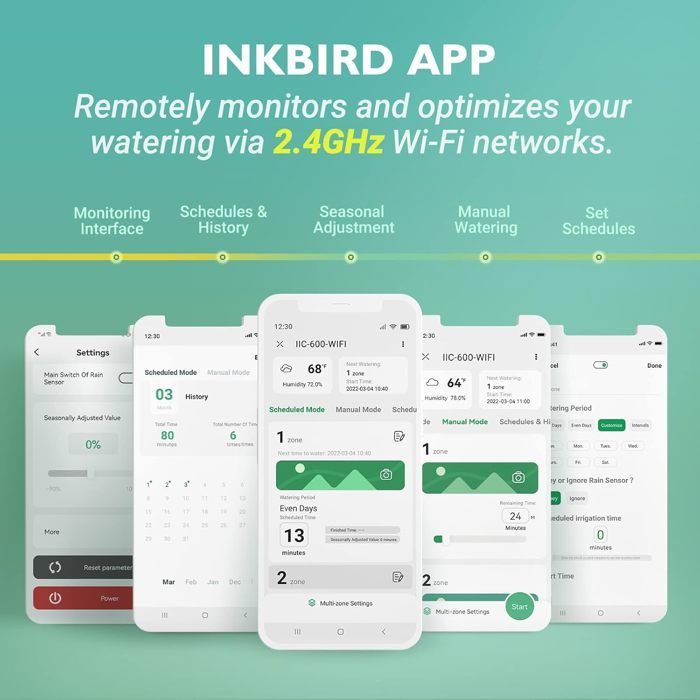 Programmateur d'arrosage WiFi 6 Voies, Minuterie Irrigation Intelligent Contrôleur Arrosage Automatique Jardin Contrôle APP IIC-600