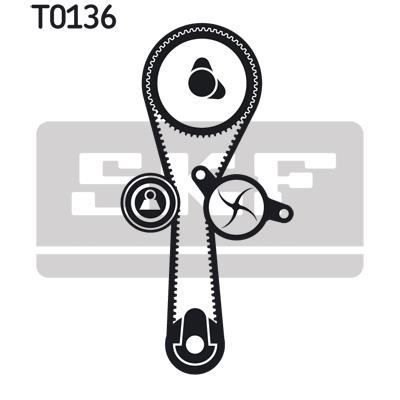 Kit de correa de distribución SKF + bomba de agua VKMC 06010