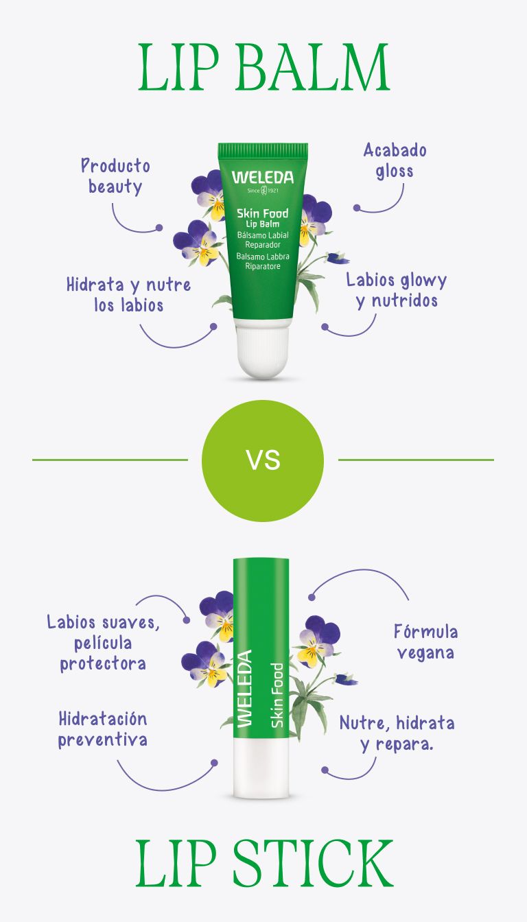 „Skin Food“ lūpų balzamas Vaistinės lūpų priežiūra