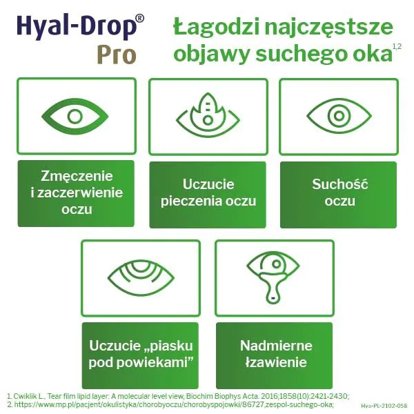 Hyal-Drop Pro, Nawilżające krople do oczu, 0,24% hialuronianu sodu