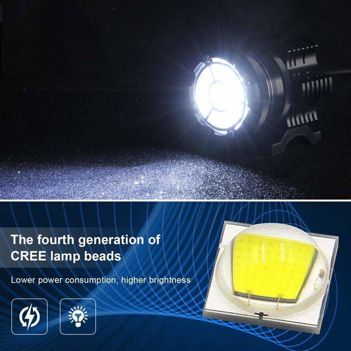 Kit de faros LED redondos de 90 W, 6000 K, 9000 lm, con chip, luz auxiliar para motocicleta, faros sin desgaste, haz puntual.