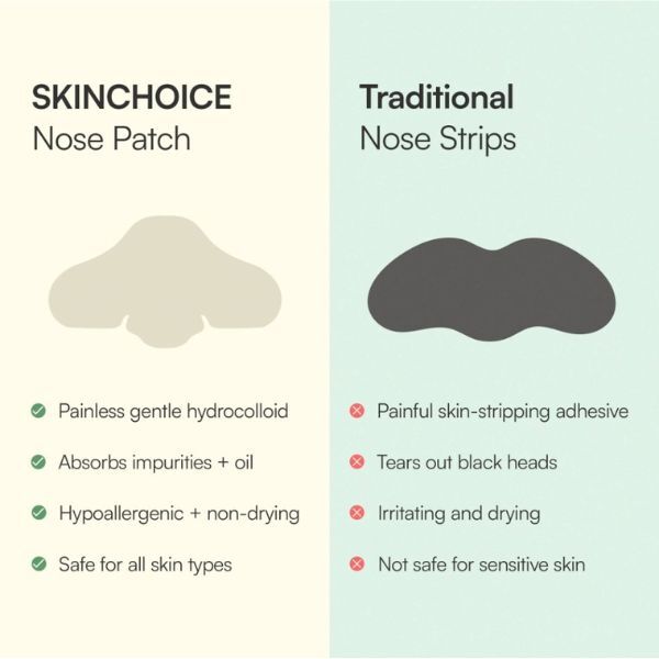 Benzi SkinChoice Breakout pentru porii nasului, 5 plasturi pentru porii nasului