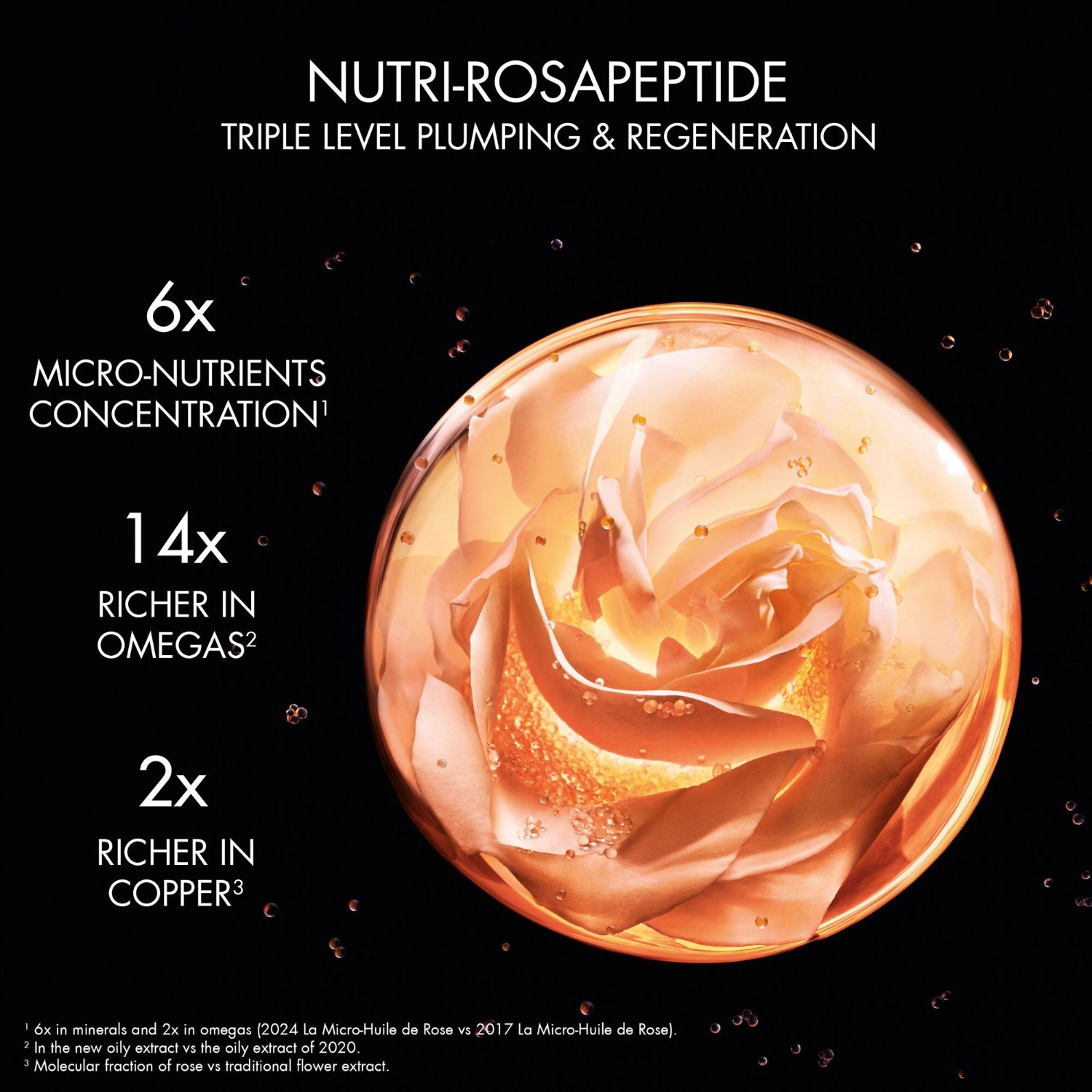 DIOR Augenserum Dior Prestige The Micro-Rose serum za područje oko očiju - 20 ml