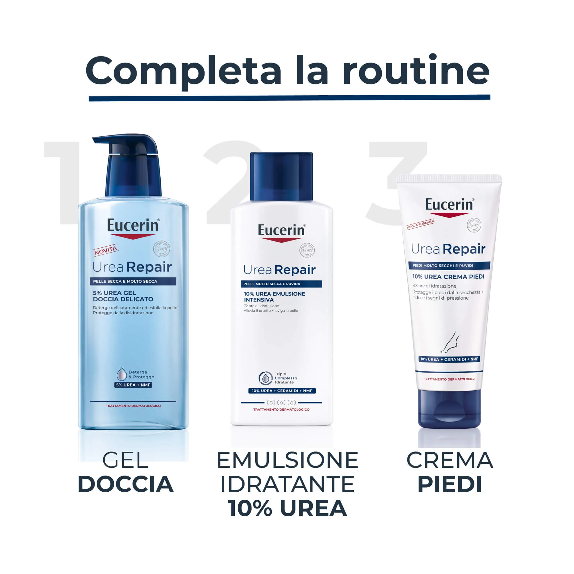 UreaRepair UreaRepair Emulsione Intensiva 10% Urea - Crema Corpo