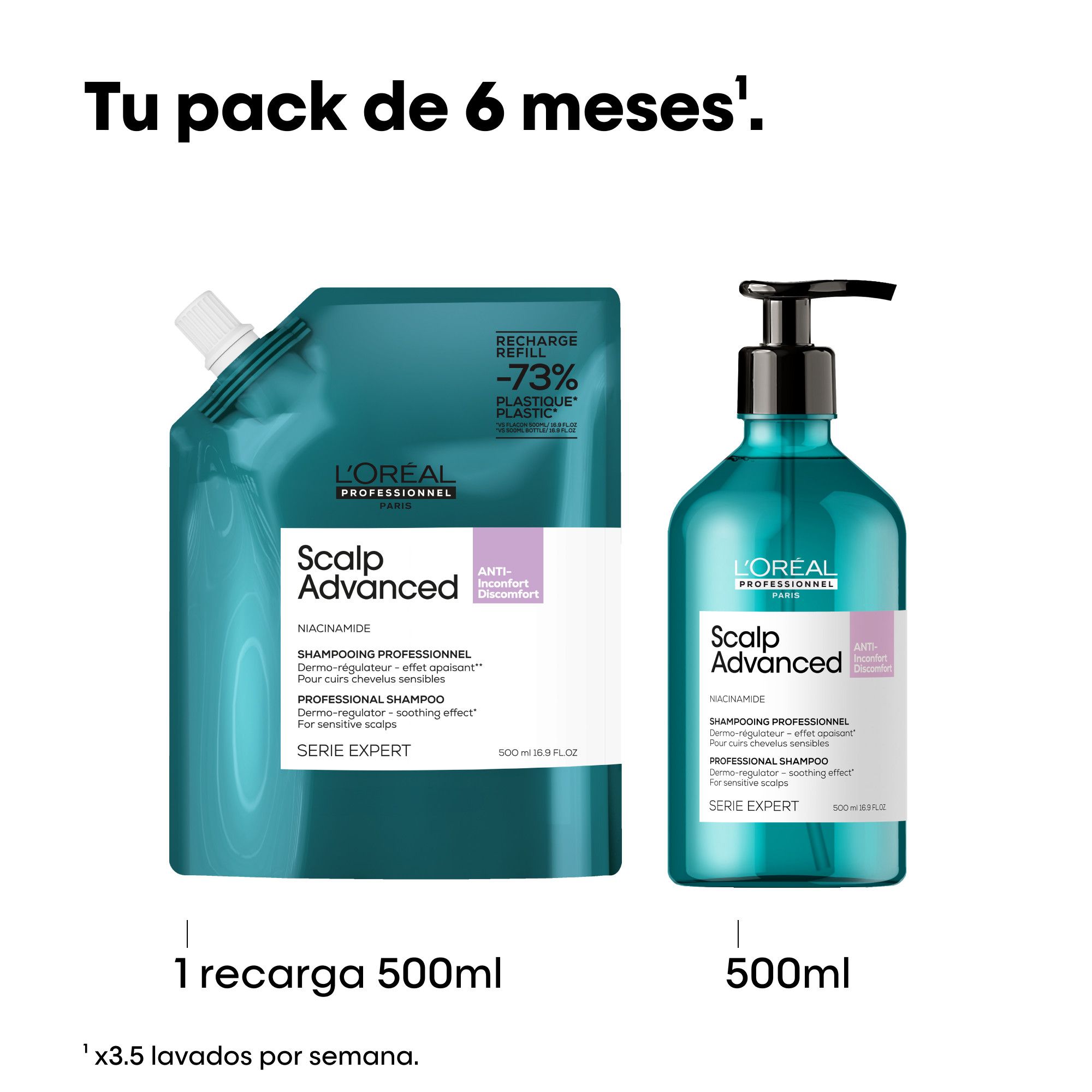 Serie Expert Scalp Advanced Dermo-Regulating šampon, dopuna Šamponi za salone