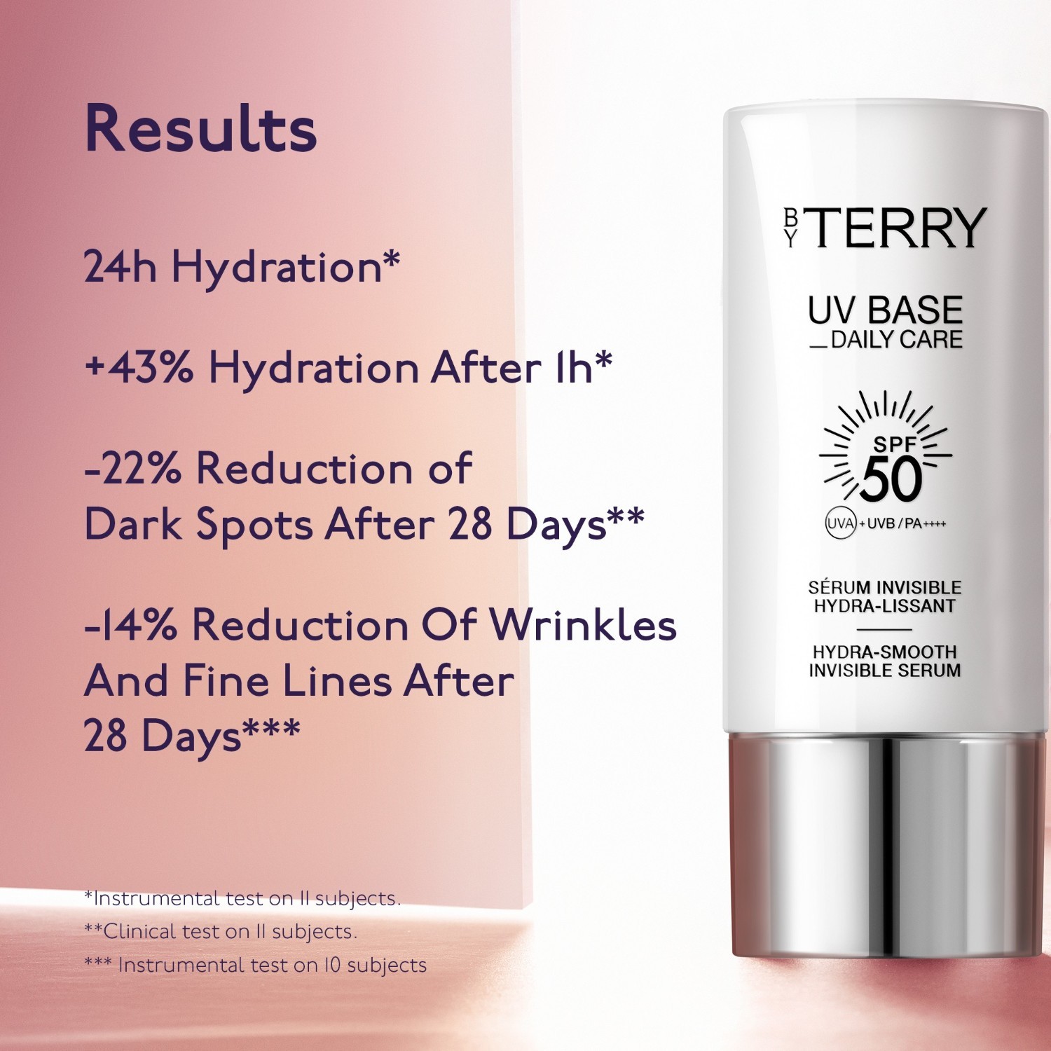 Terry Primer UV bāzes ikdienas kopšanas līdzeklis SPF 50 - 30 ml