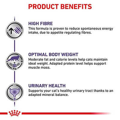 Royal Canin Expert Feline - Gecastreerde Verzadigingsbalans