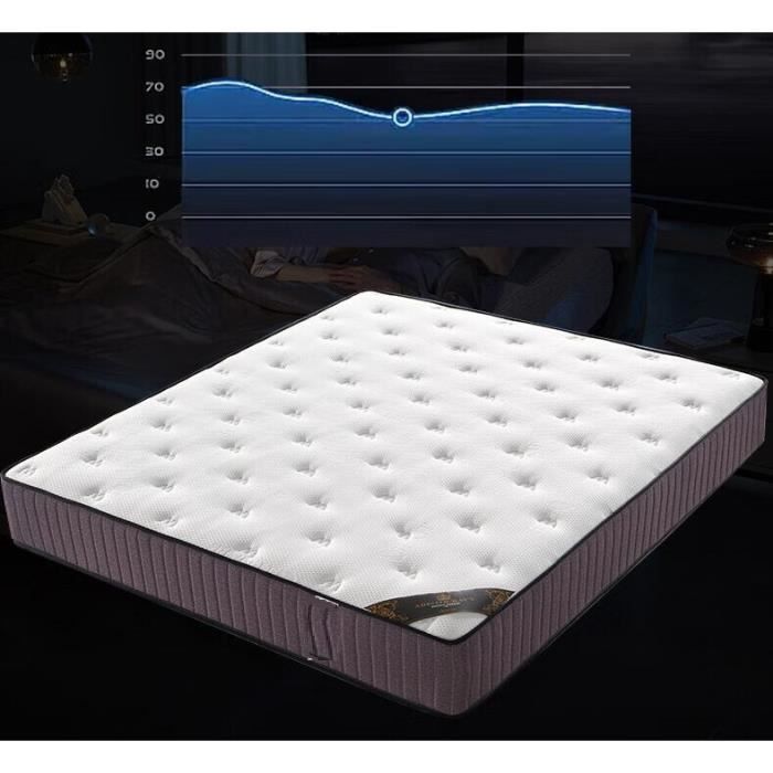 Materasso in memory foam - IZTOSS - 140x200 cm - Spessore 26 cm - 8 zone di comfort - Supporto bilanciato