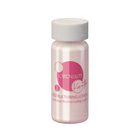 Inebrya Ice Cream Keratin