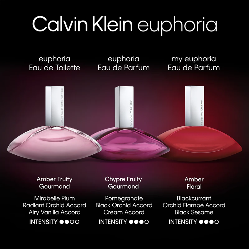 Calvin Klein Euphoria Eau de Parfum für Damen