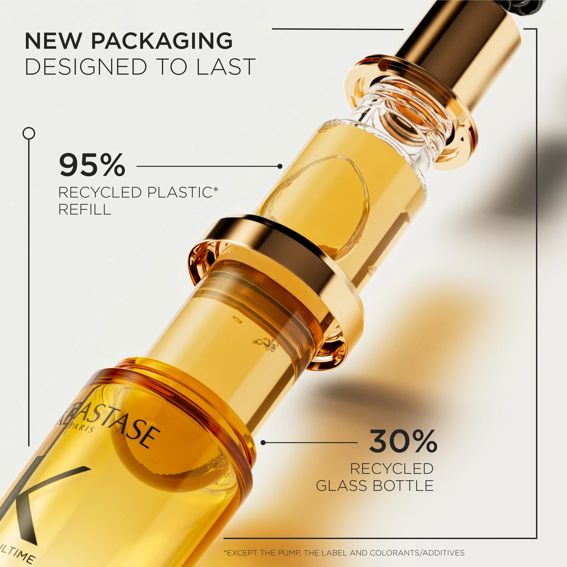 Elixir Ultime L'Huile Originale Hair Oil 75 ml - Kérastase