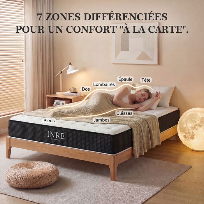 Colchón INRE de 160x200 cm, 30 cm de grosor - Espuma viscoelástica, reversible, 7 zonas ergonómicas, tejido ecológico y transpirable, confort óptimo.