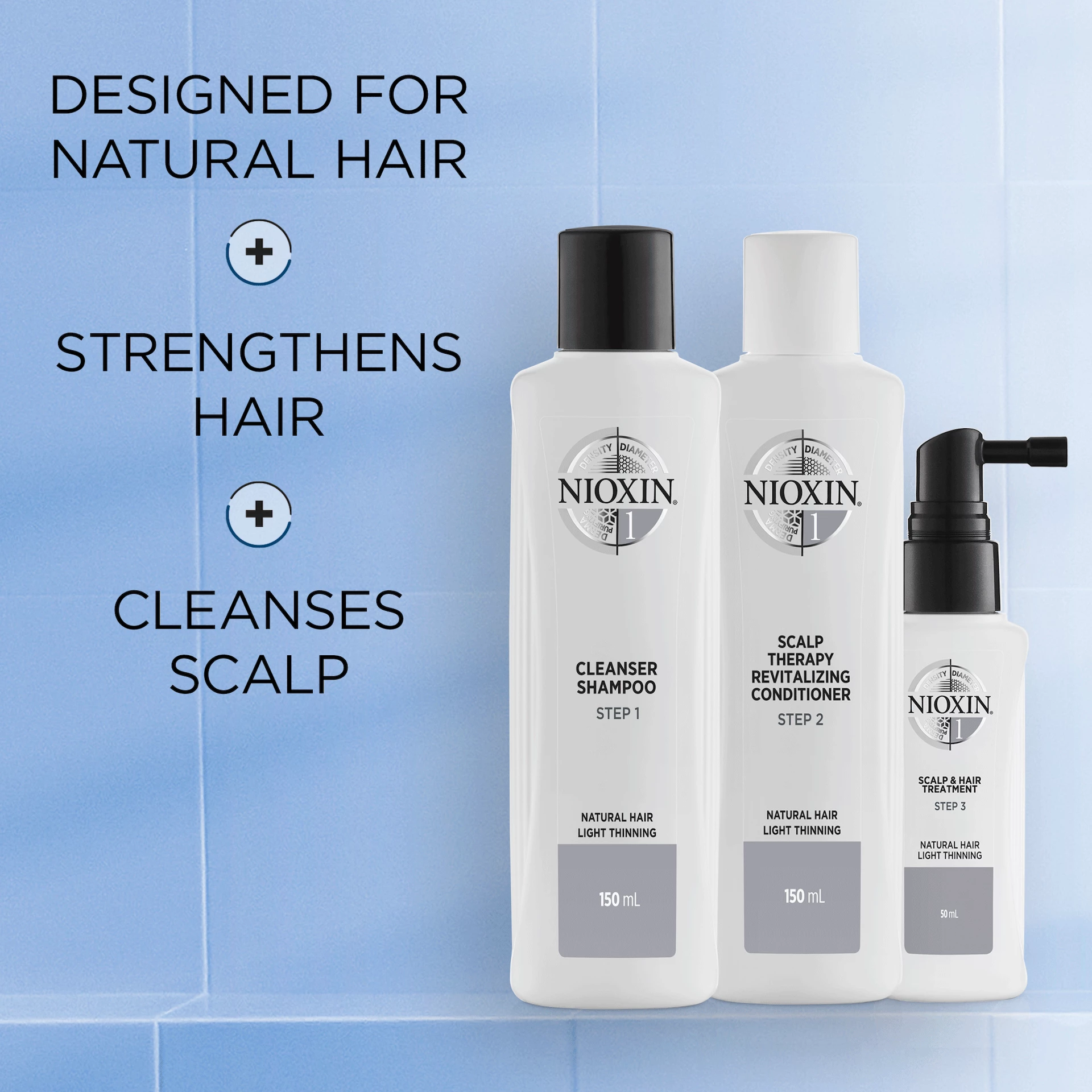 Kit de testare Sistem 1 - Nioxin
