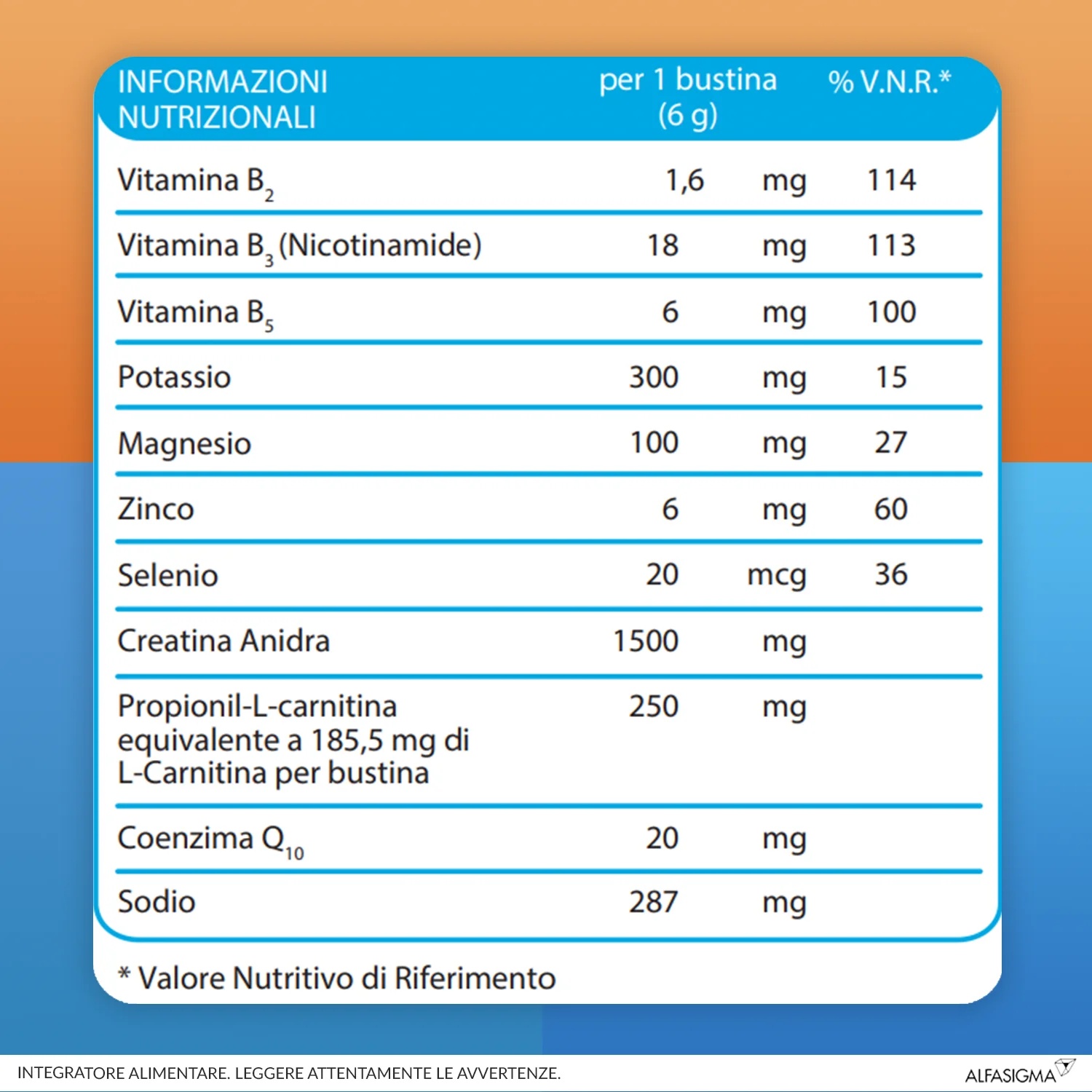 CARNIDYN Carnidyn Fast 12 sachets Complément alimentaire contre la chaleur et la fatigue