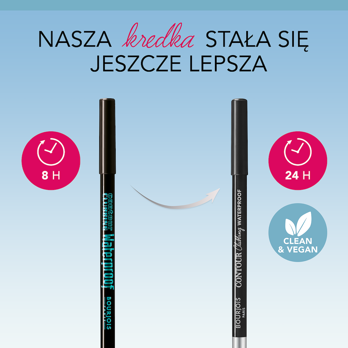 Bourjois Contour Clubbing