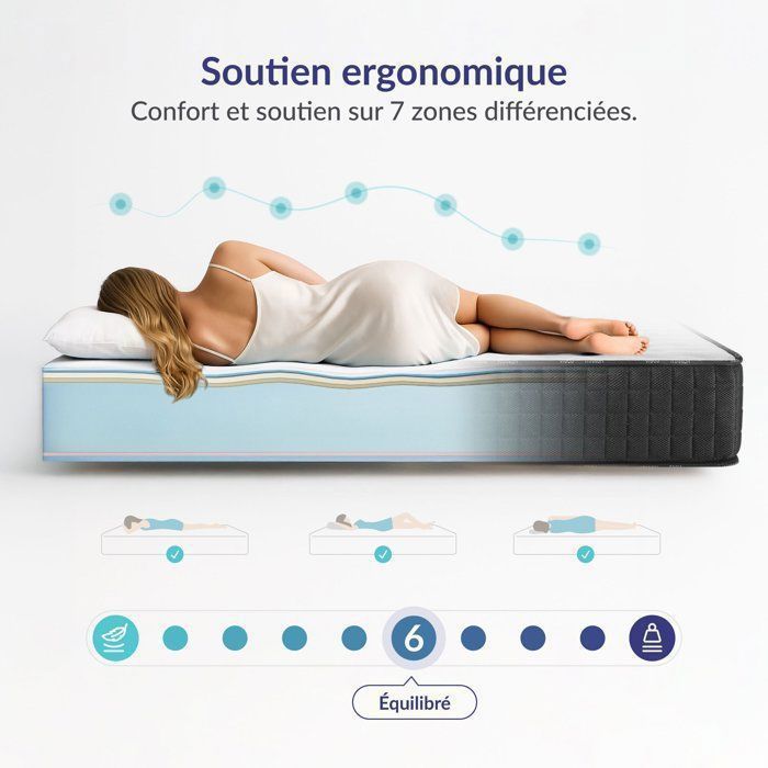 Pack of 2 Titanium mattresses 70x190 cm - Blue Latex support - High-resilience memory foam - 7 comfort zones - 21 cm thick
