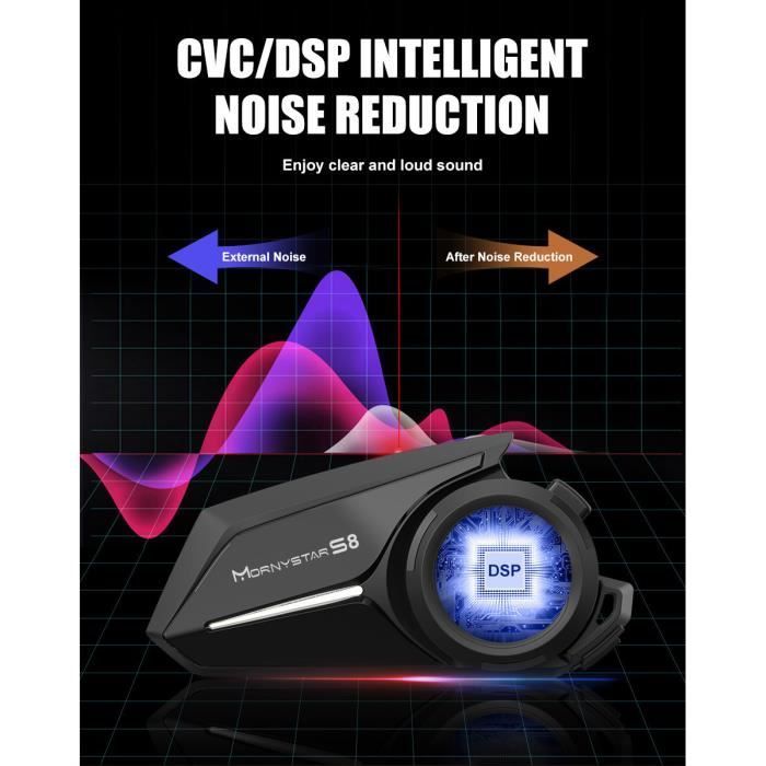 2 ricetrasmittenti Bluetooth S8 per moto - Interfono per moto per 6 persone, portata 1200 metri