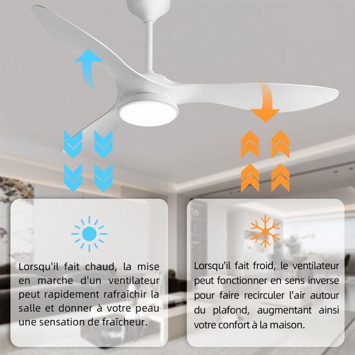 Ceiling Fan with Dimmable LED Light, 132 cm, Remote Control/Winter-Summer Mode/Silent/30W DC Motor, White