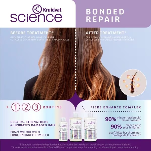 Kruidvat Science Bonded Repair kondicionierius 250 ml