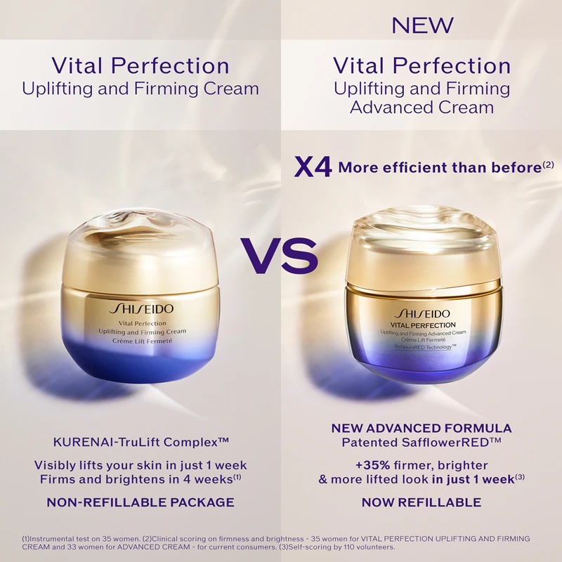 „Shiseido Vital Perfection Uplifting and Firming Advanced Cream“ intensyviai stangrinamasis dieninis ir naktinis kremas