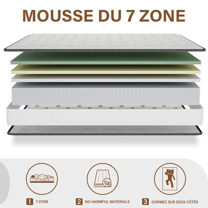 Matras, dekbed en kussenset, Matras 140x190 cm, 22 cm dik, Traagschuim
