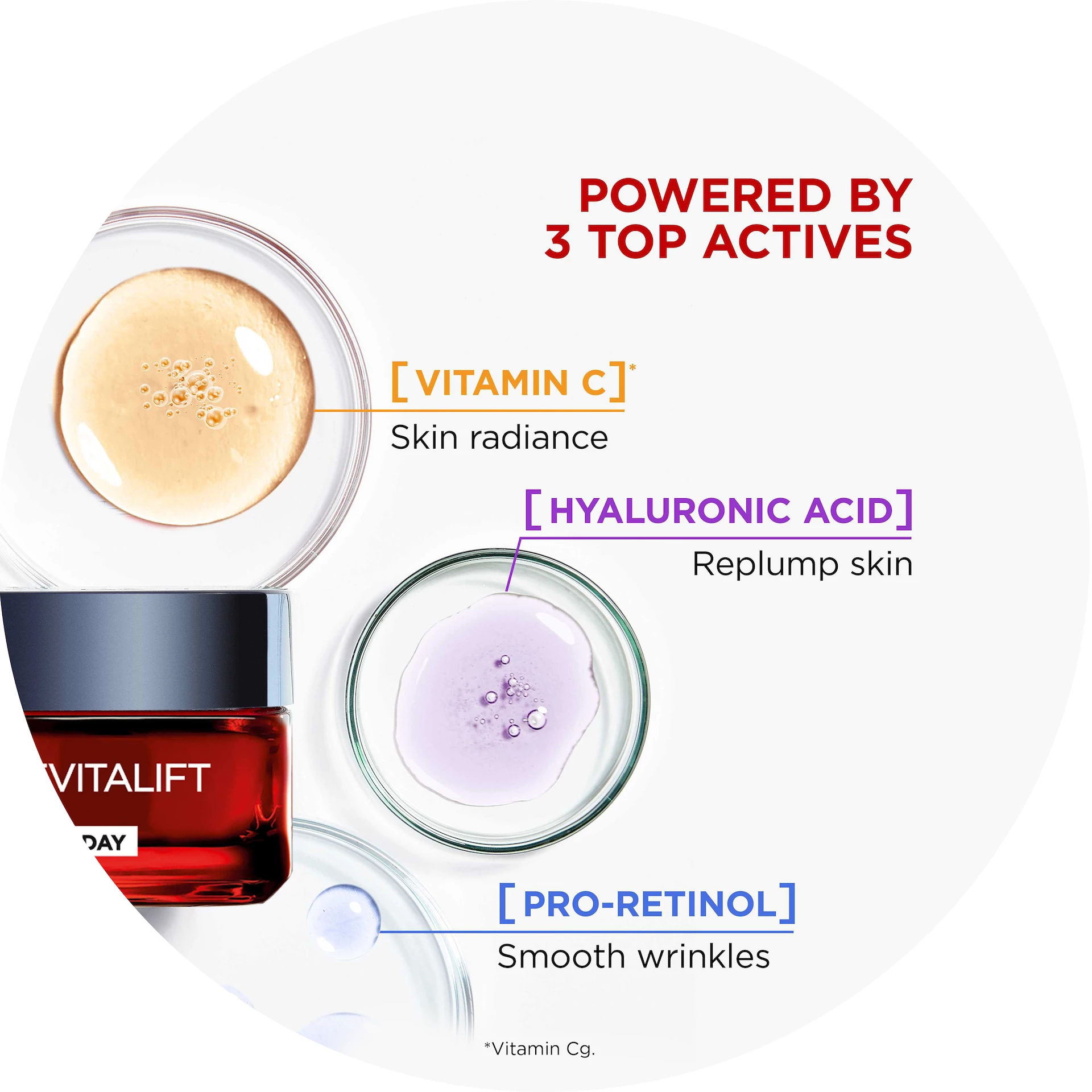 Revitalfit Laser Day Cream 50 ml - L'Oréal Paris