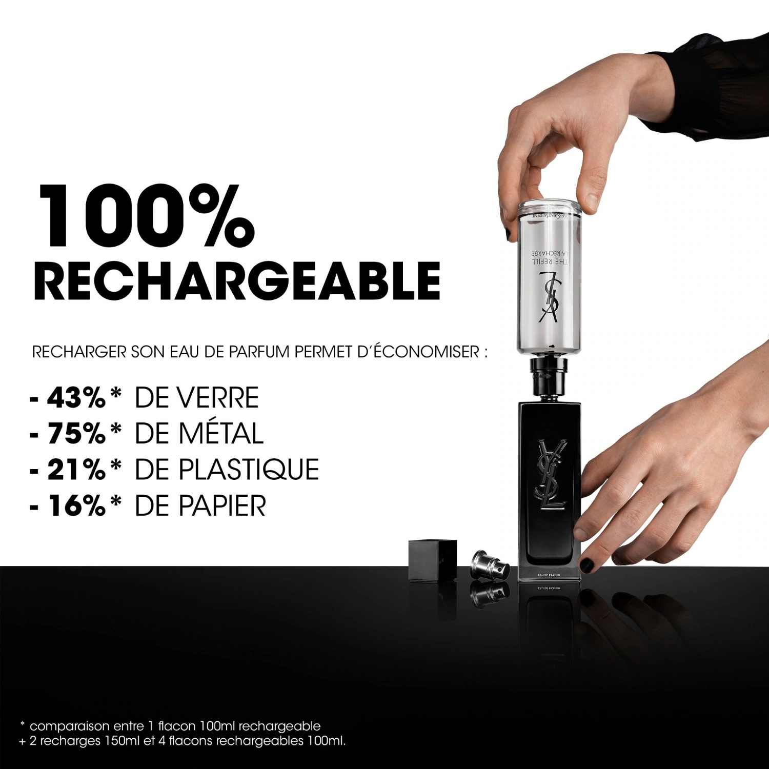 Yves Saint Laurent Rechargeable