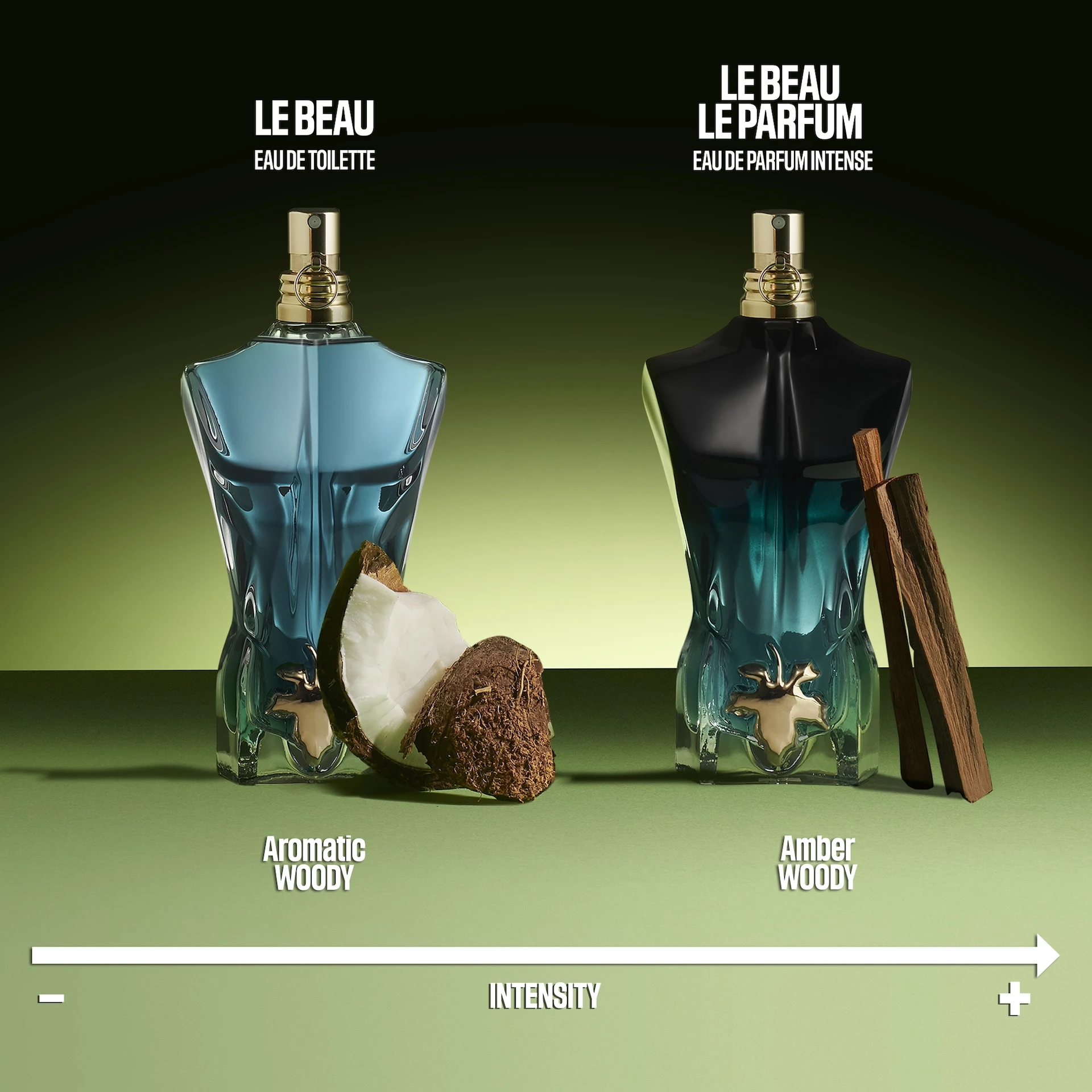 Le Beau Le Parfum EdP 125 ml - Jean Paul Gaultier