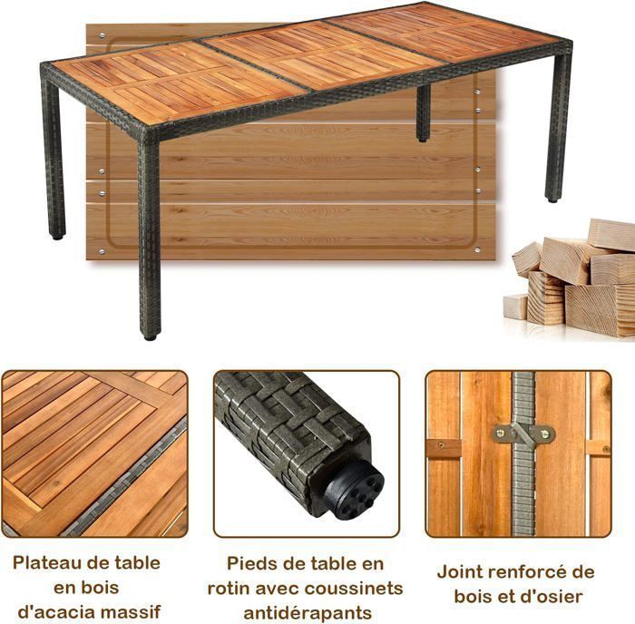 COSTWAY Salon de Jardin avec 1 Table et 8 Chaises en Bois et Rotin Anti-UV, Pieds Réglables et Coussins Imperméables Inclus, Gris