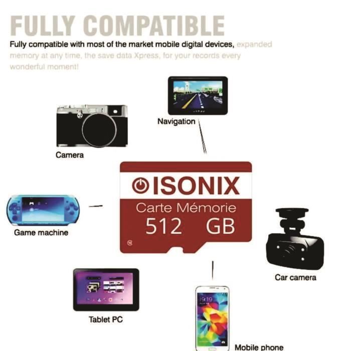ZISONIX 512GB Class 10 4K SDXC Micro-SD Card for Smartphones, Tablets, and Action Cameras - 100% Real Class 10 + Card Read