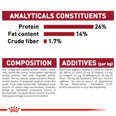 Royal Canin středního zrání 10+