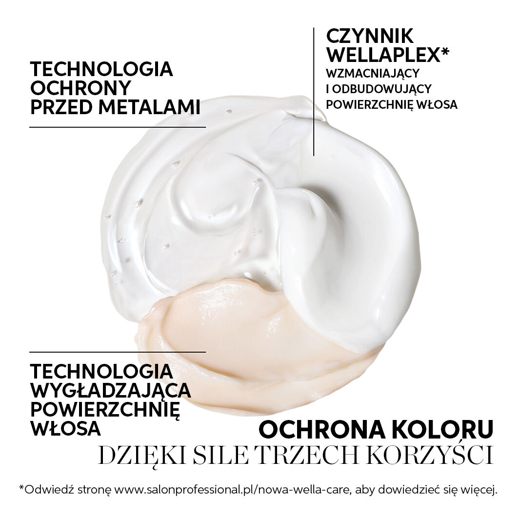 Wella Professionals Color Motion