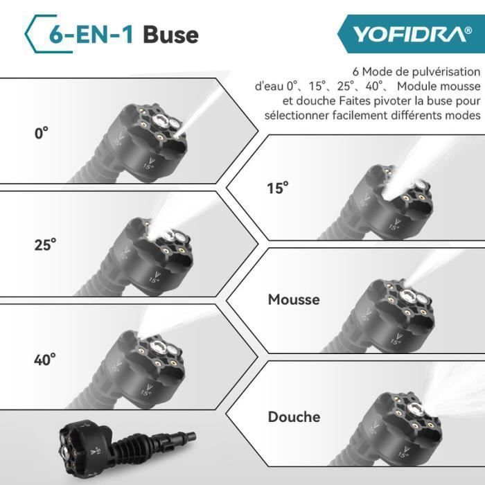 Hidrolimpiadora inalámbrica de alta presión YOFIDRA de 100 bares, boquilla 6 en 1, 2 baterías de 1500 mAh.