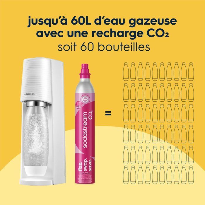 Machine à soda et eau pétillante SODASTREAM - TERRA Blanche - 1 bouteille compatible lave-vaisselle - 1 recharge de gaz 60L