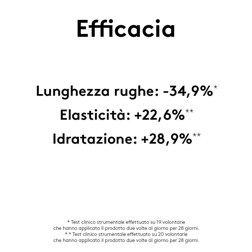 KORFF Korff kolagēna vecuma pildviela 50 ml Aizpildoša un atjaunojoša iedarbība