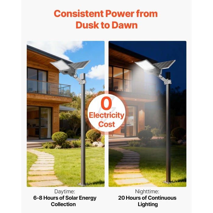 Outdoor solar street light - DUOKU - RBTYNLD-001 - 12000 W - 900000 lm - IP65