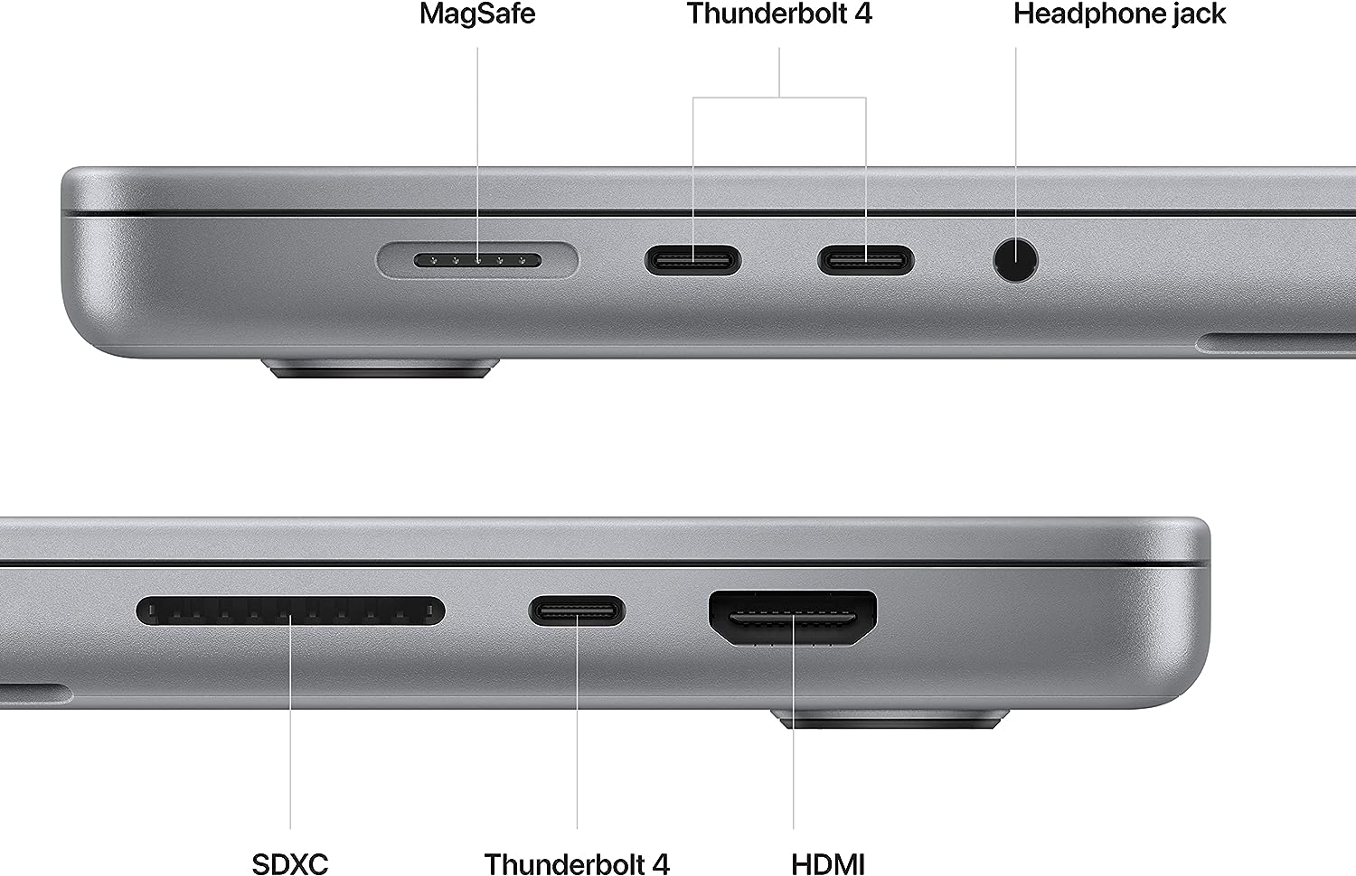 Apple MacBook Pro (2023) mit M2 Pro Chip, 12-Kern-CPU und 19-Kern-GPU: 16,2