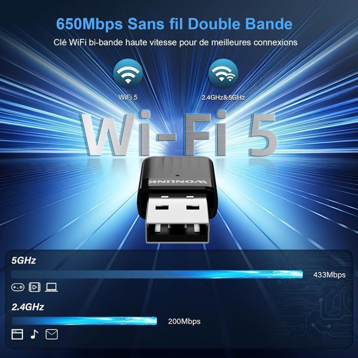 Adaptador WiFi USB para PC, potente adaptador WiFi nano de doble banda 5G/2.4GHz, dongle WiFi USB AC650 Mbps, WPA3, MU-MIMO