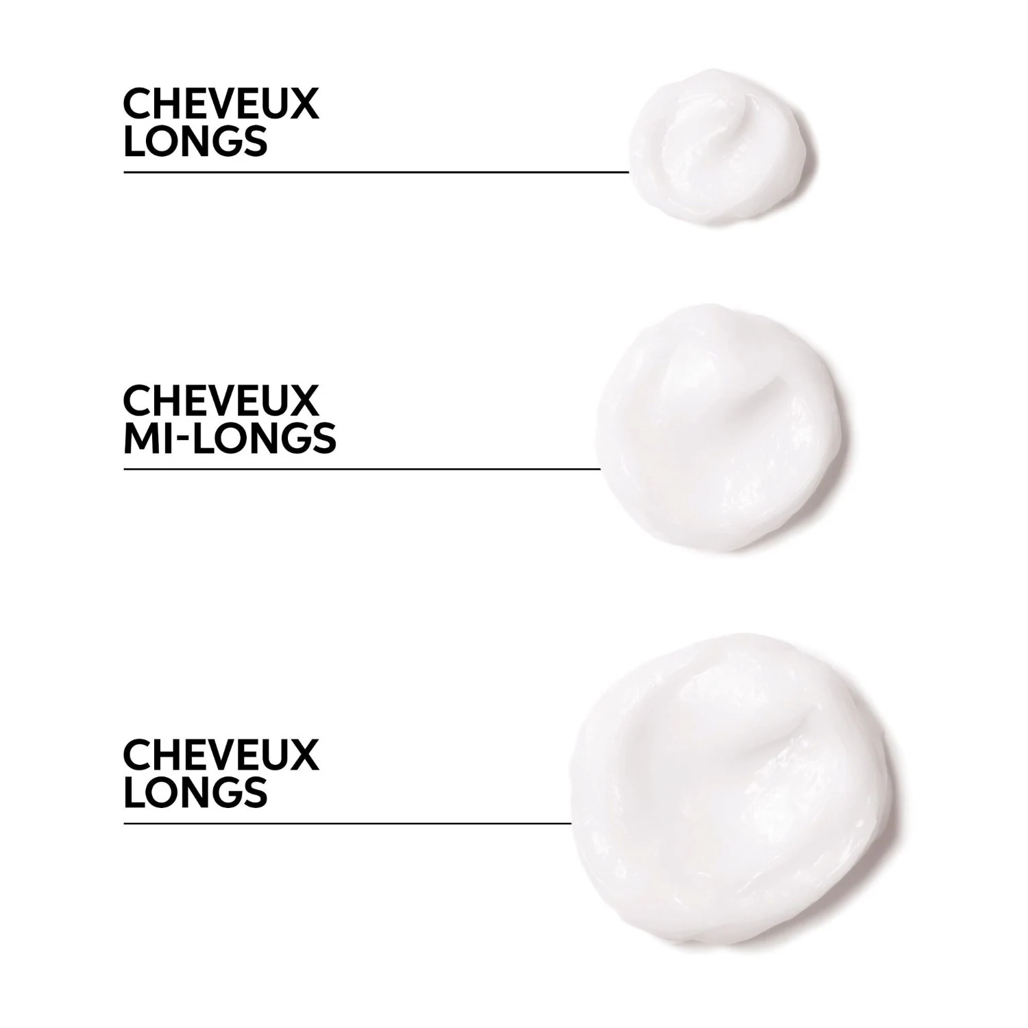 Wella Professionals Masque cheveux fins à moyens